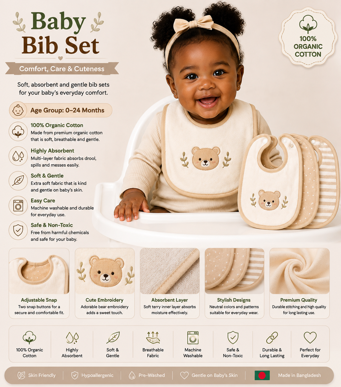 Baby Bib Set