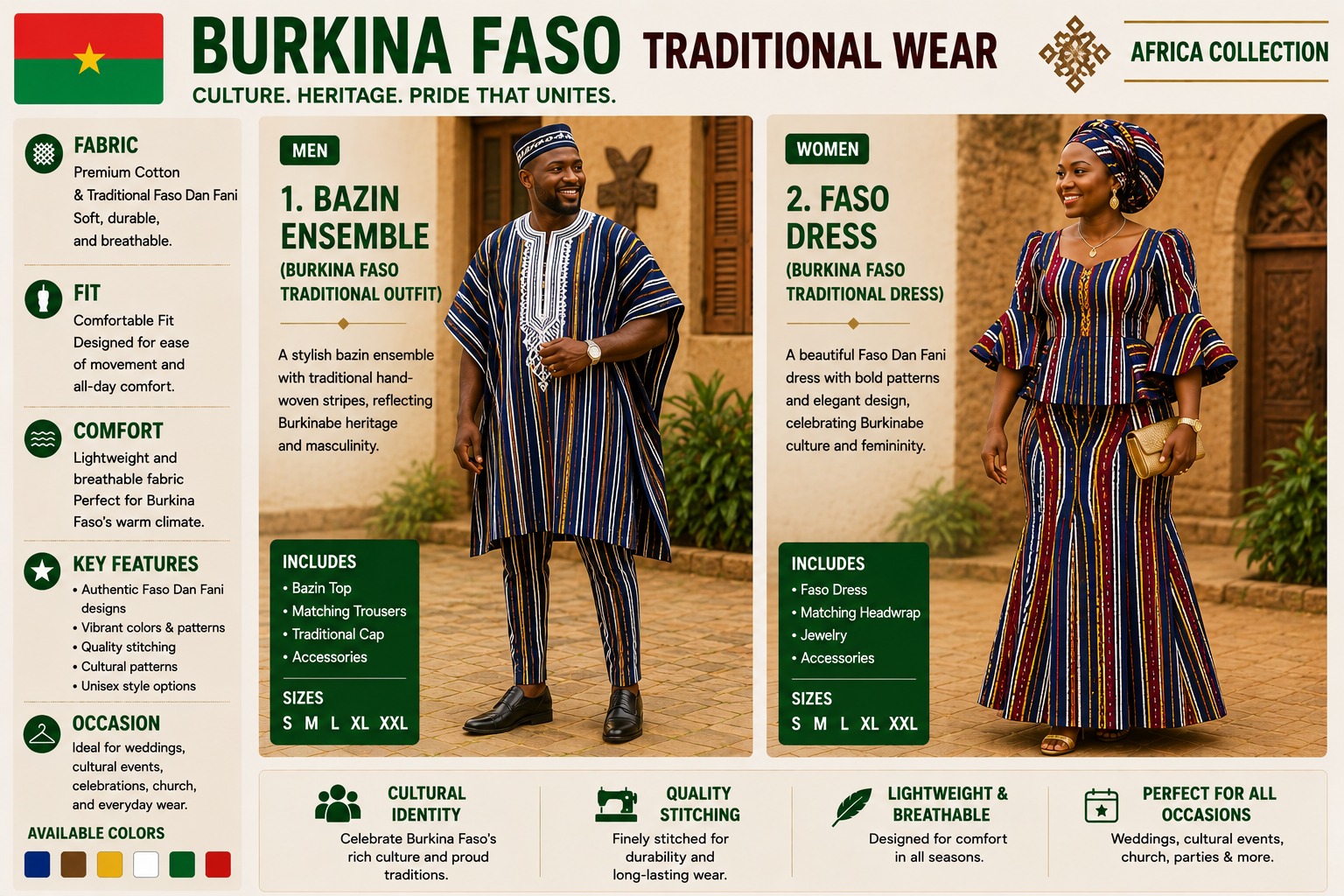 bazin ensemble